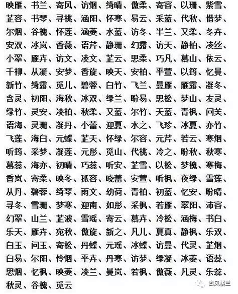 古人名字大全